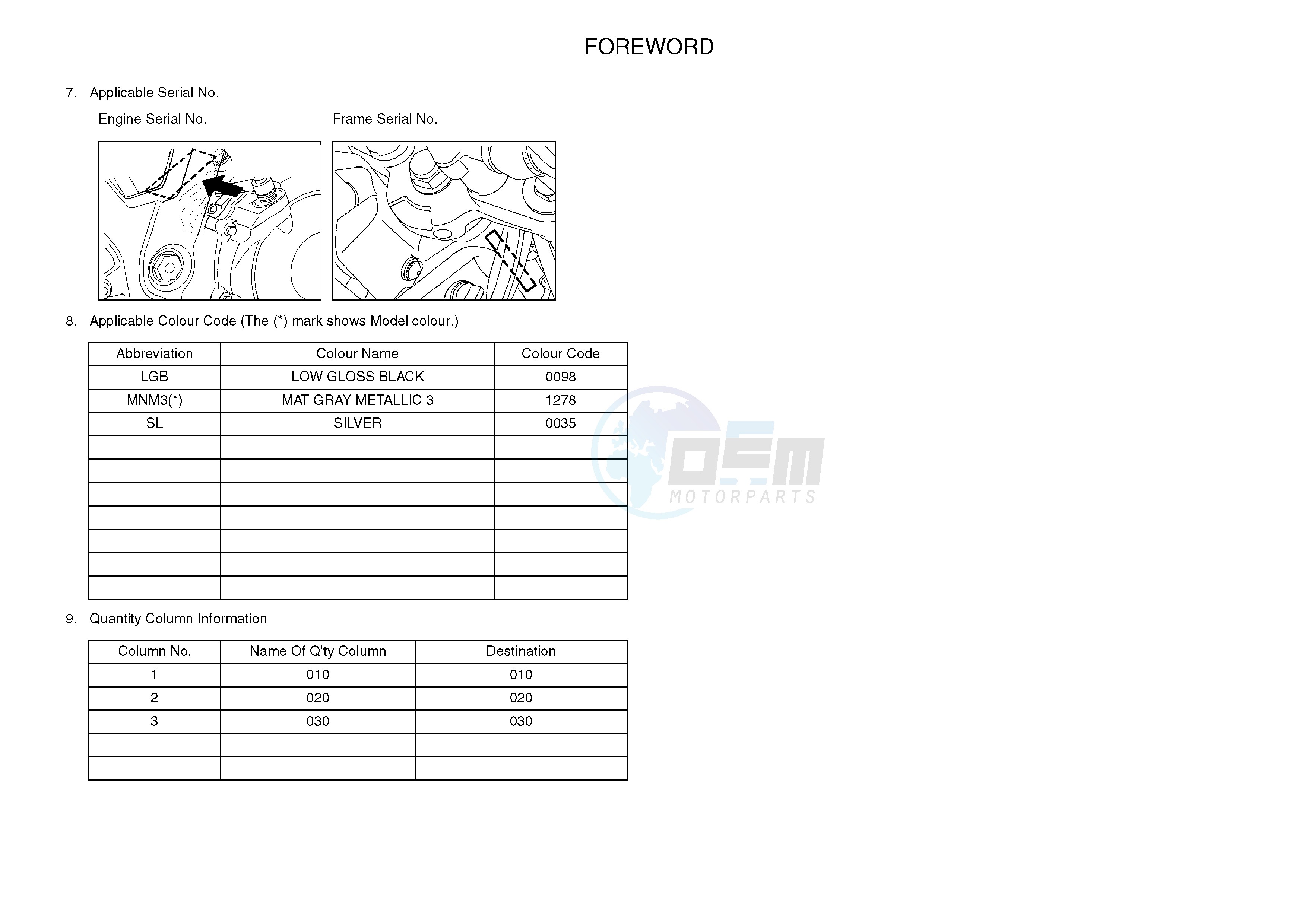 .4-Content blueprint