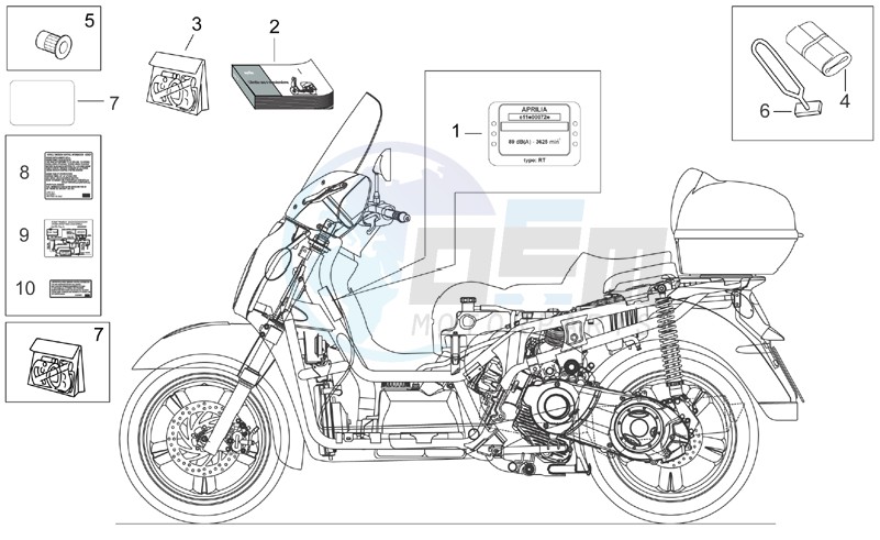 Completing part blueprint