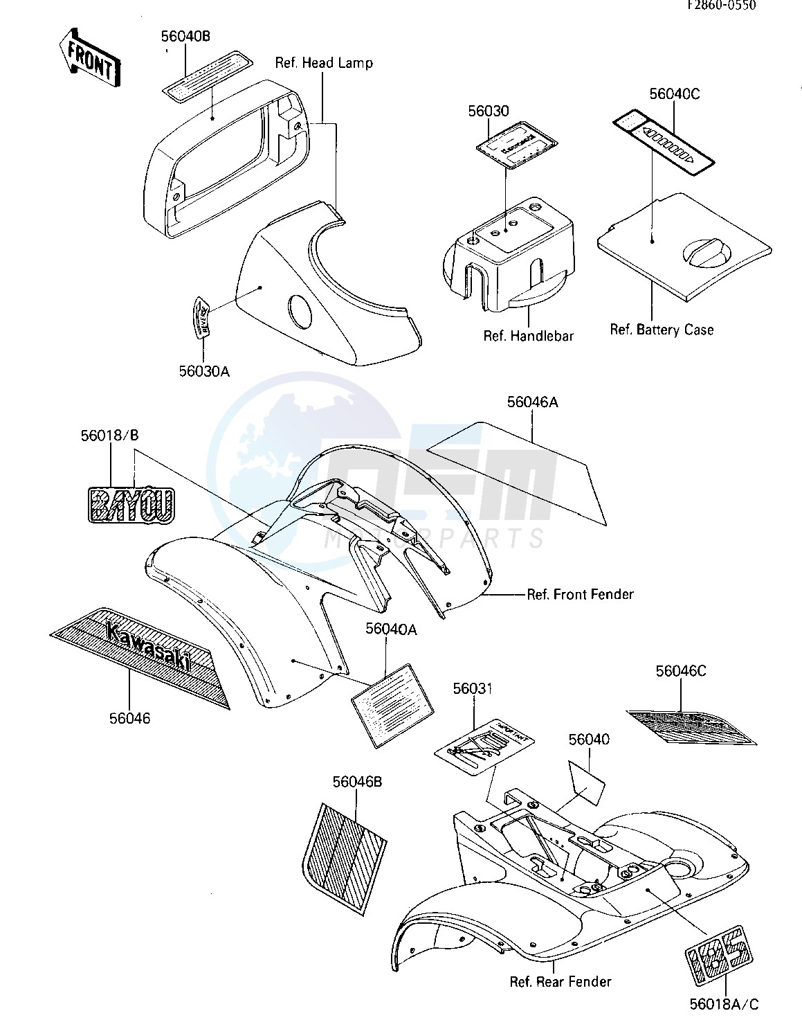 LABELS image