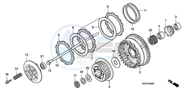 CLUTCH blueprint