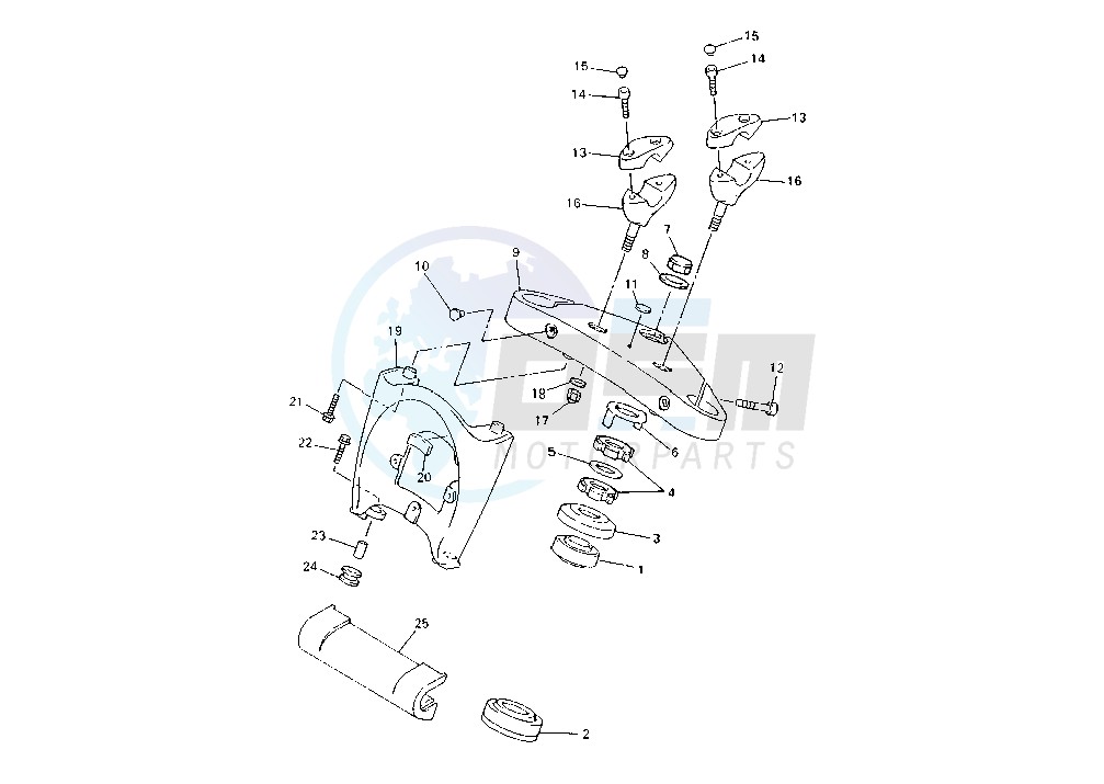 STEERING image