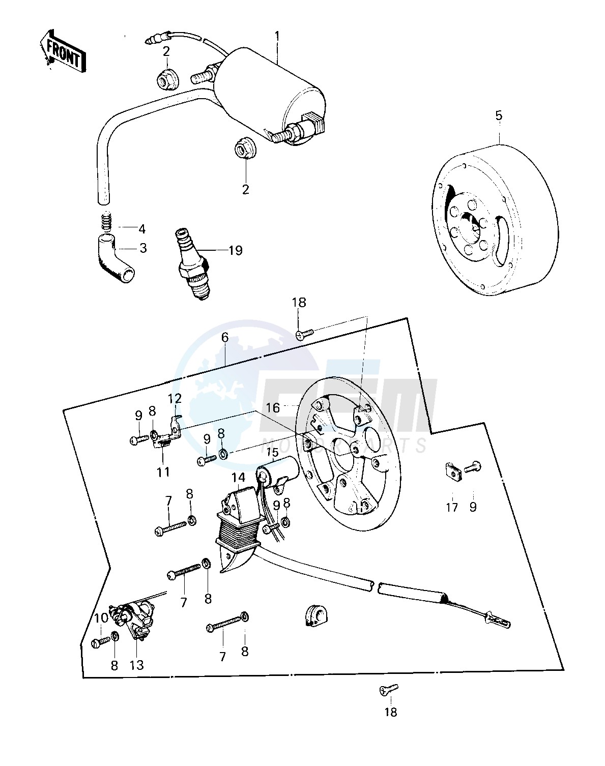 IGNITION image