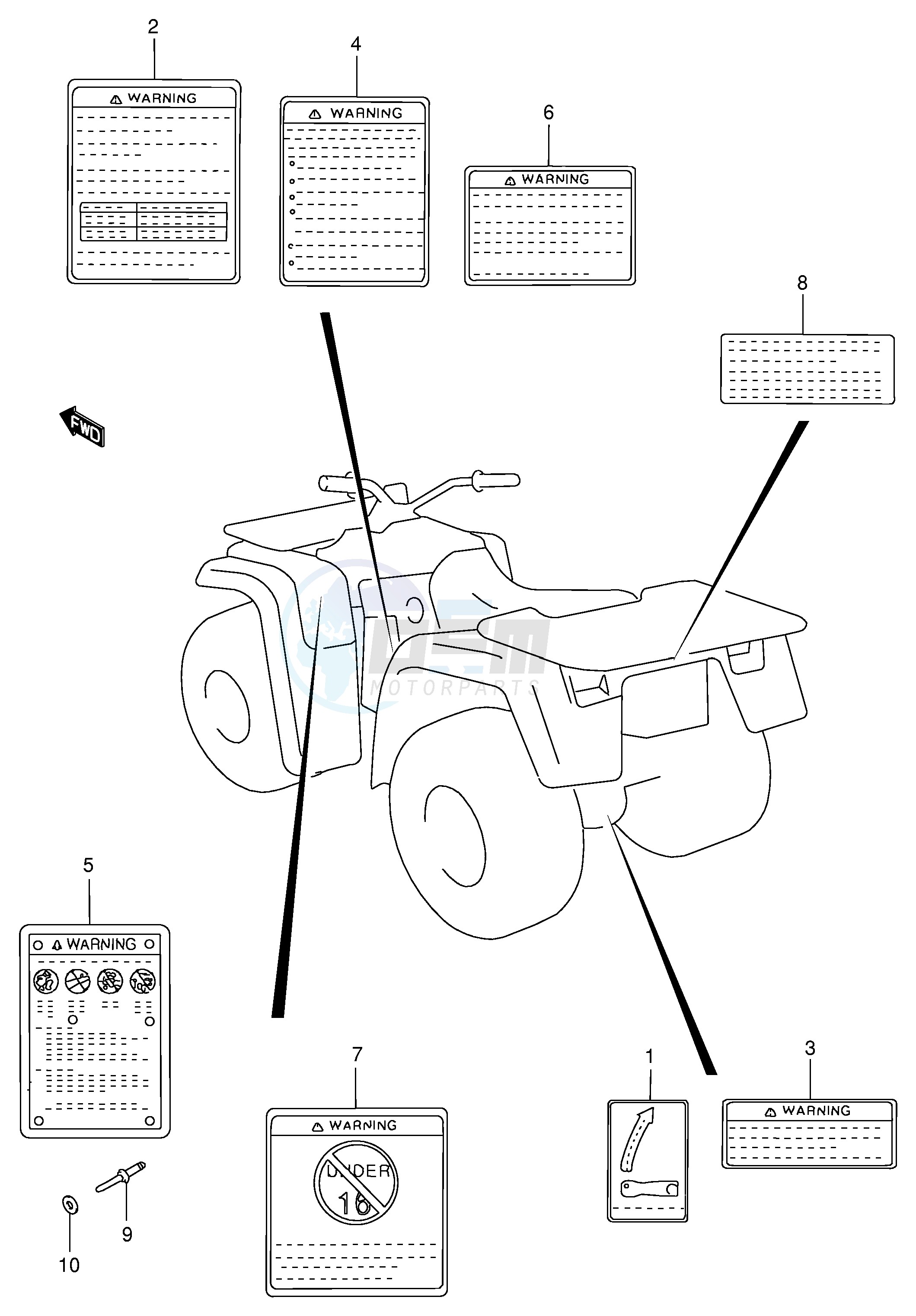 LABEL (MODEL X Y K1 K2) blueprint