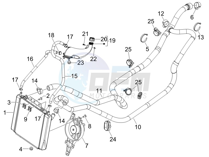 Cooling system blueprint