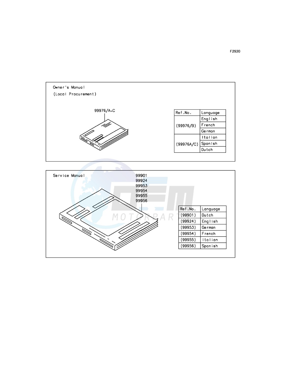 Manual(EU) image