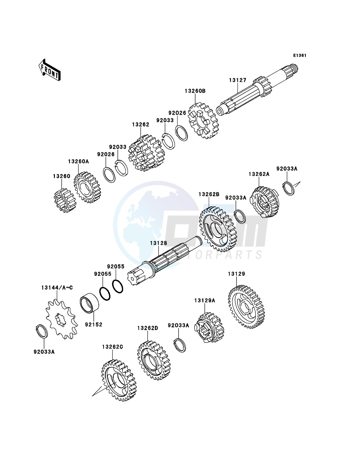 Transmission blueprint