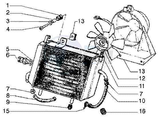 Radiator coolant blueprint