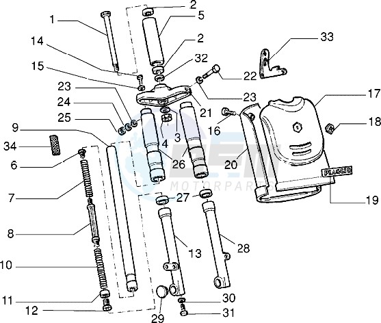 Front-wheel suspension blueprint