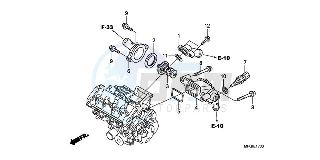 THERMOSTAT blueprint