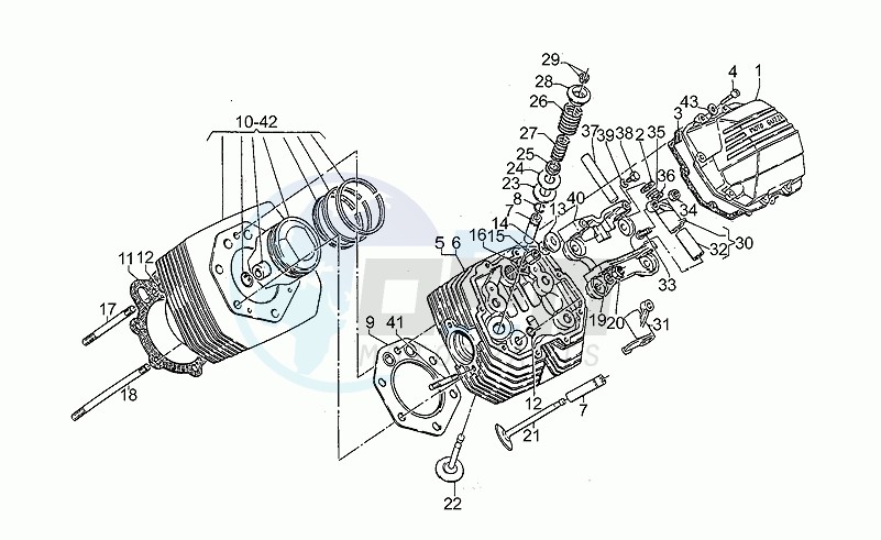 Cylinder head blueprint