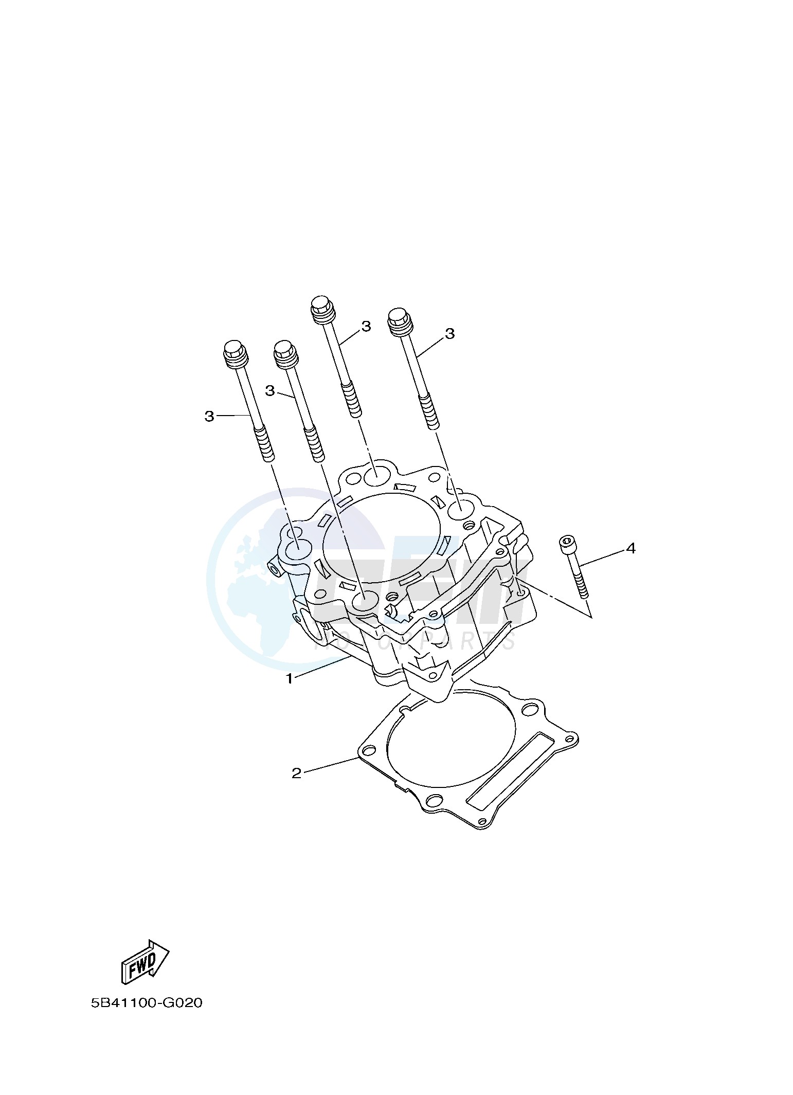 CYLINDER blueprint