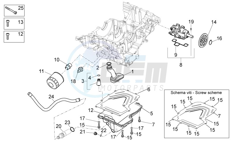 Lubrication image