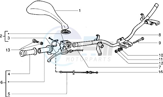 Handlebars component parts image