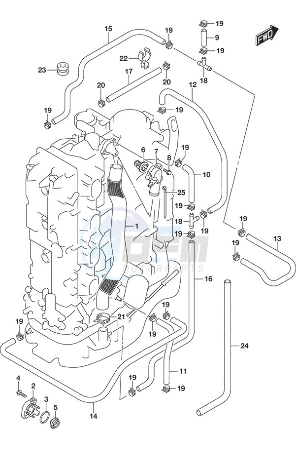 Thermostat image