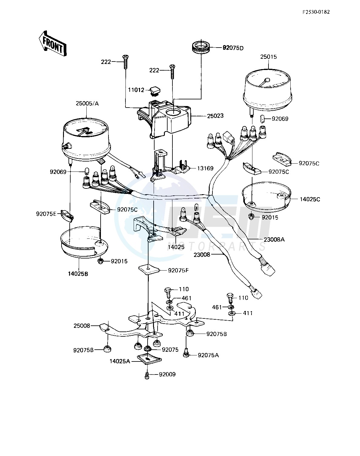 METERS blueprint