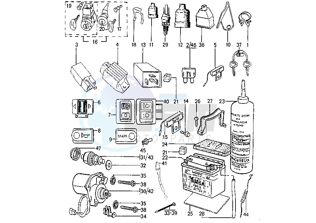 ELECTRICAL DEVICES blueprint