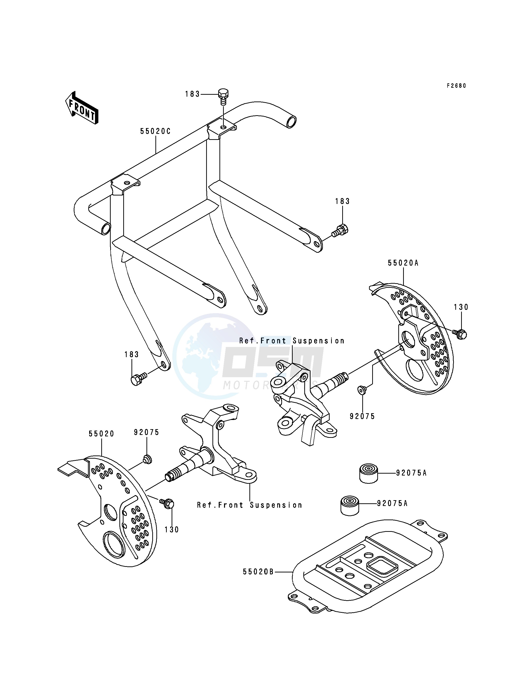 GUARD blueprint