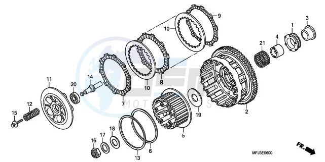 CLUTCH blueprint