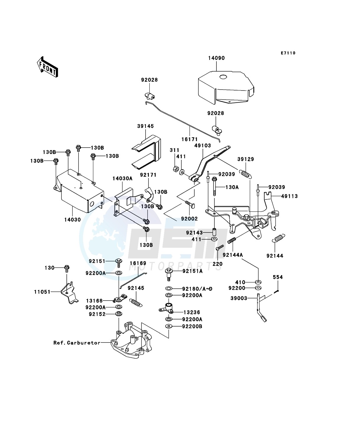 Control blueprint