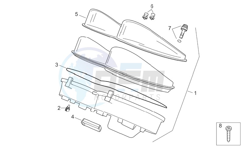 Dashboard blueprint