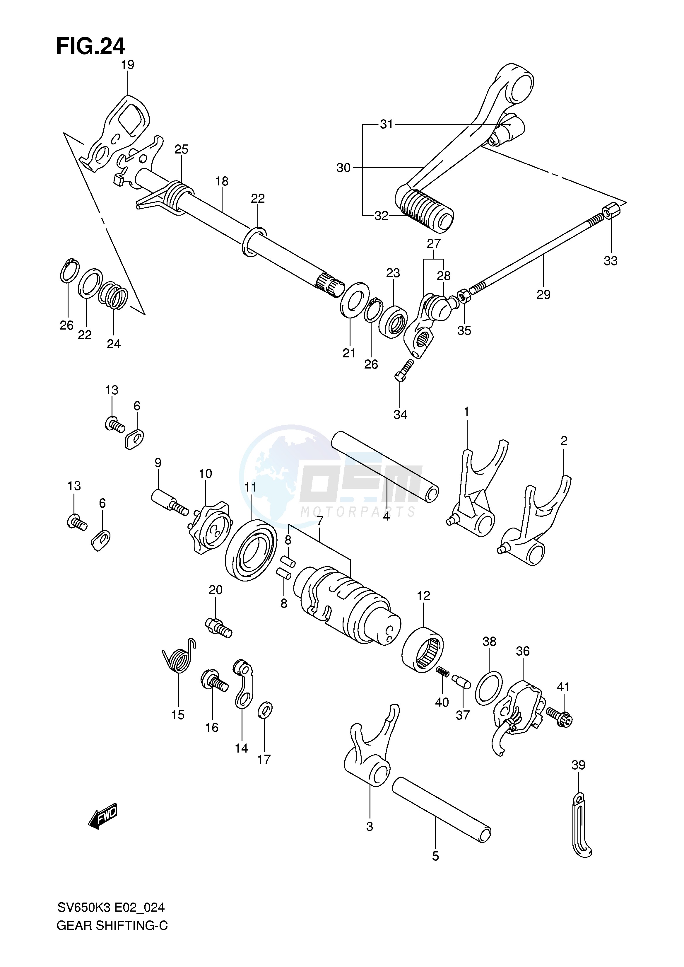 GEAR SHIFTING (MODEL K3) image