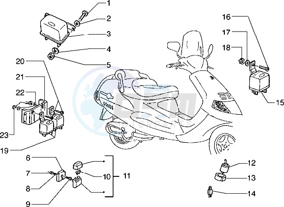 Electrical devices blueprint