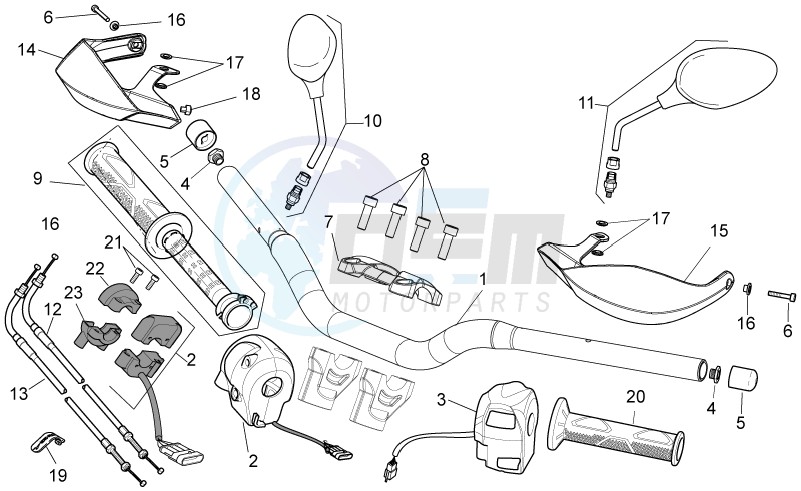 Handlebar - Controls image