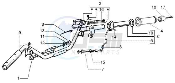 Handlebars component parts image