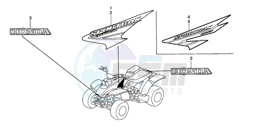 MARK (TRX400EX3,4) blueprint