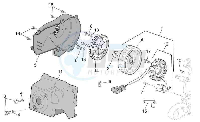 Flywheel blueprint