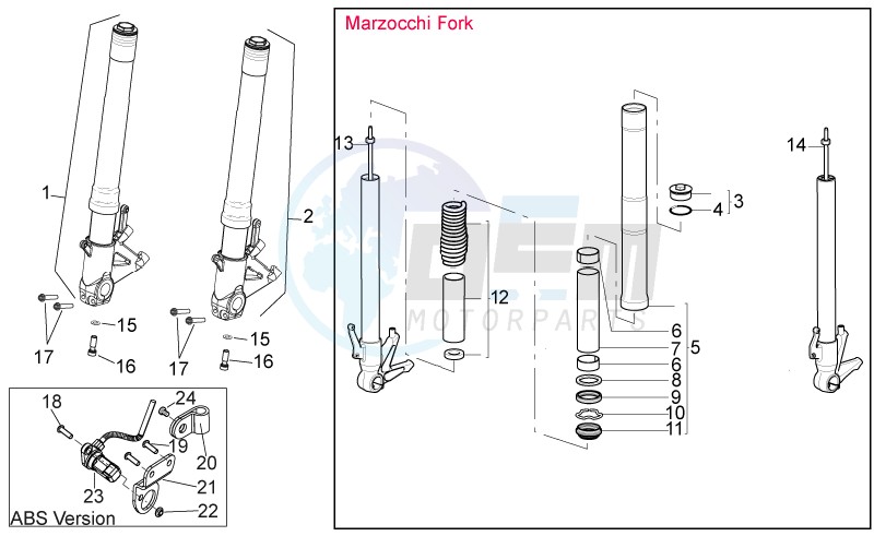 Fron fork II blueprint