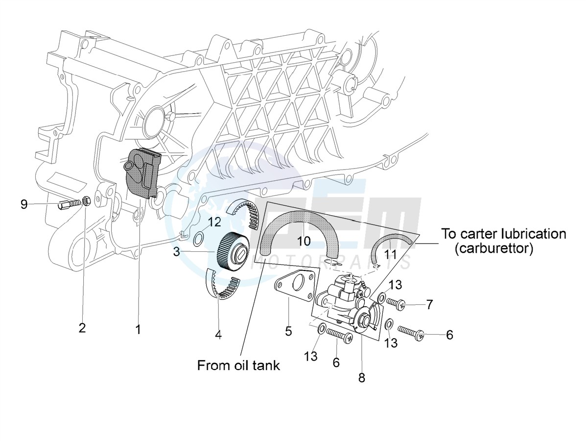 Oil pump image