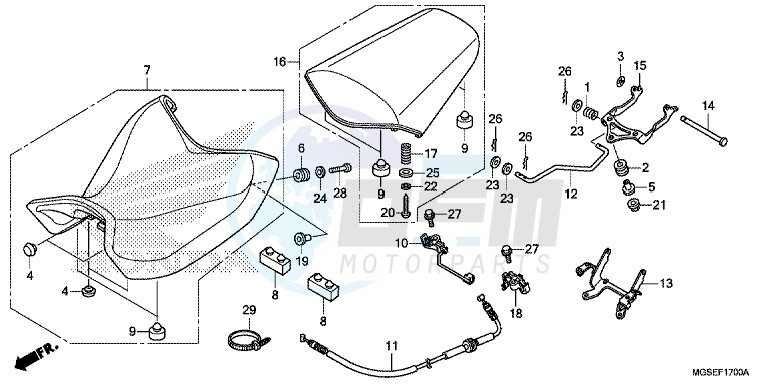 SEAT blueprint