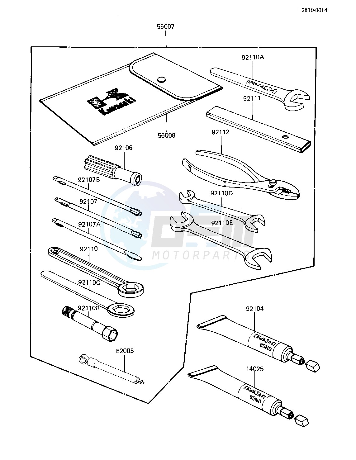 OWNER TOOLS blueprint