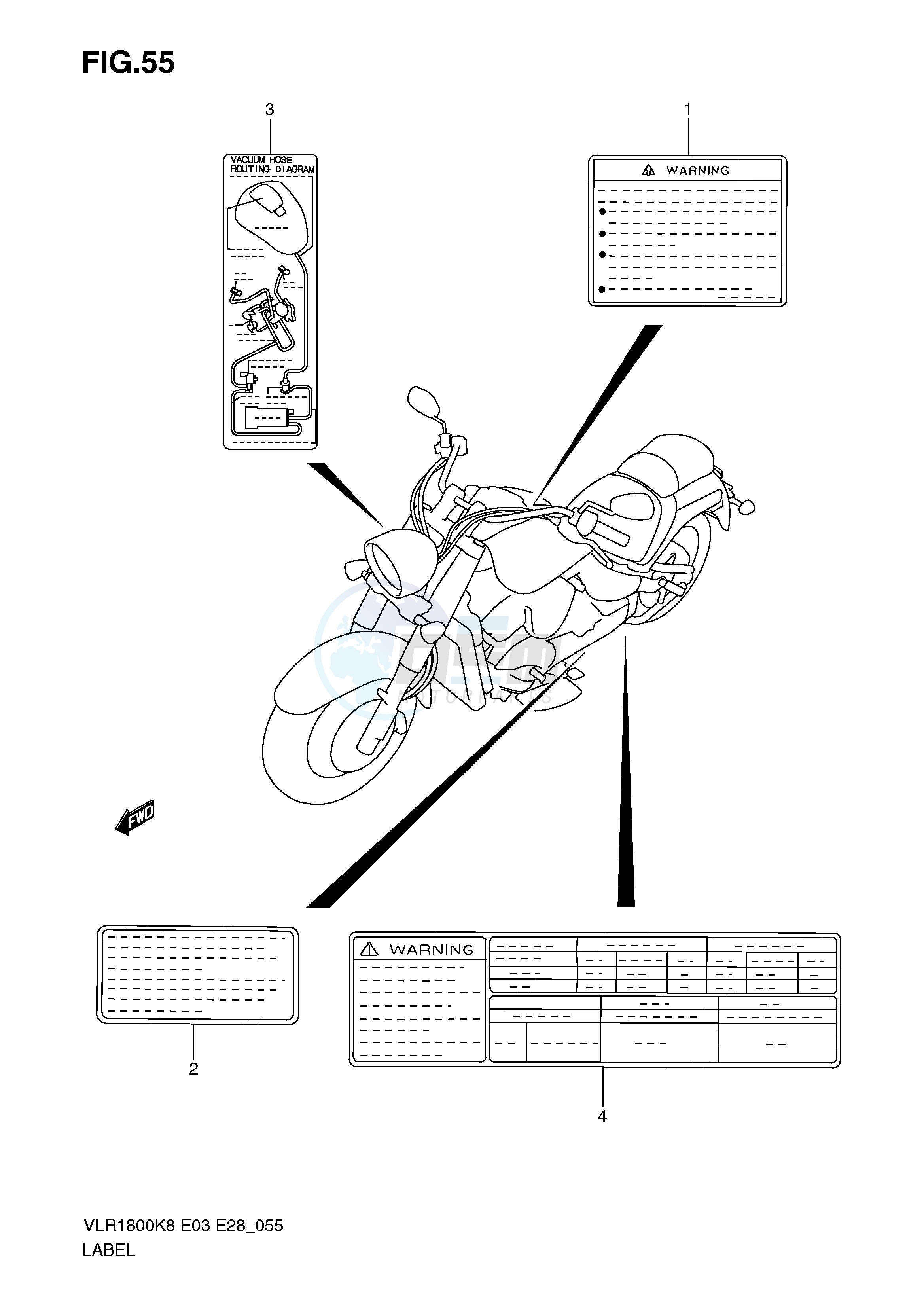 LABEL blueprint