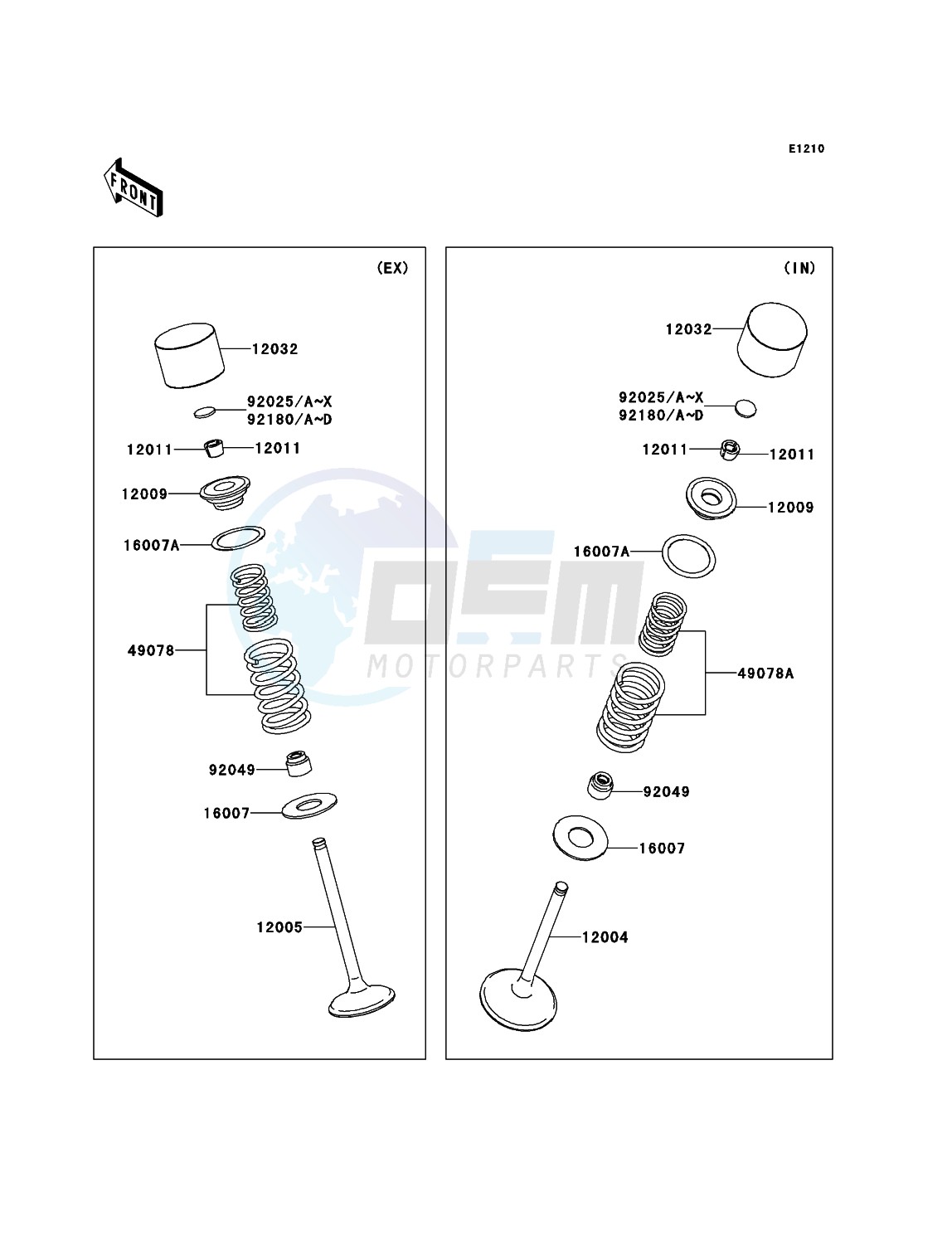 Valve(s) blueprint