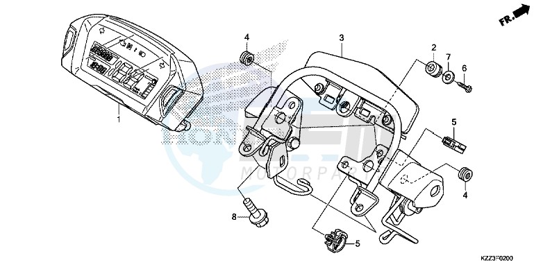 METER blueprint