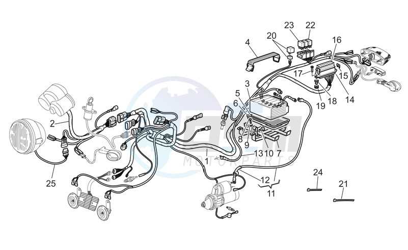 Electrical system blueprint