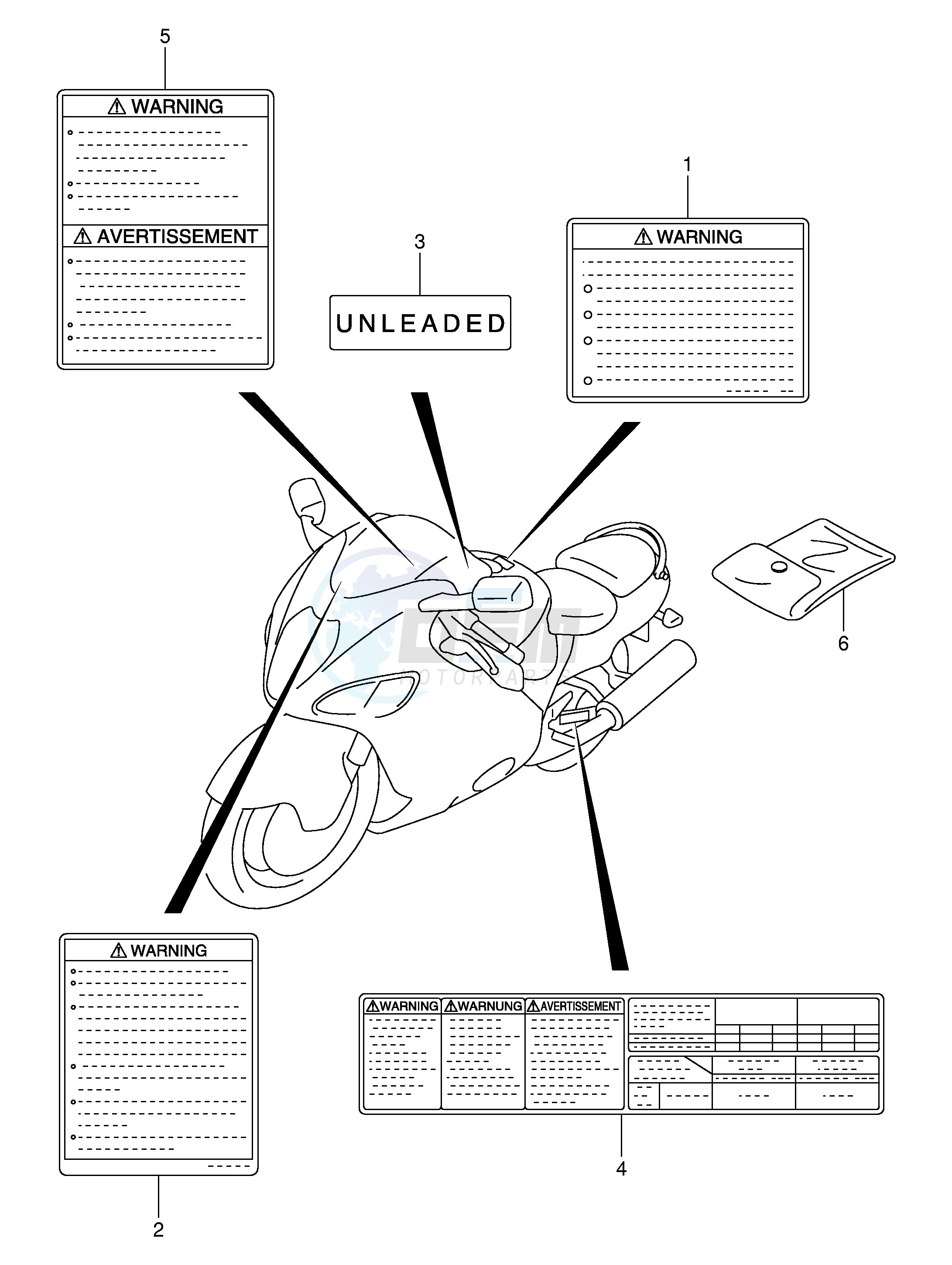 LABEL (MODEL X Y) blueprint