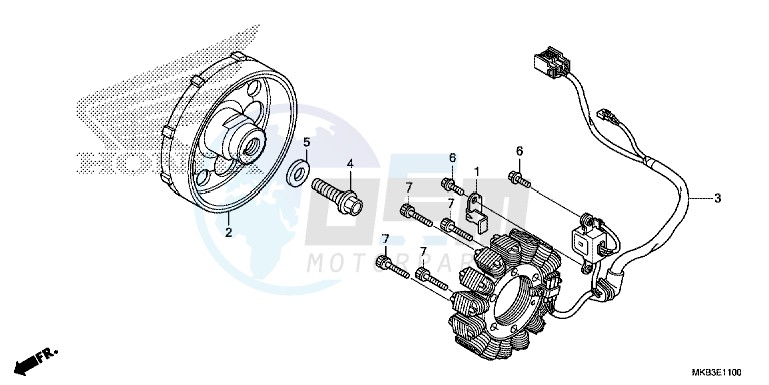 GENERATOR blueprint