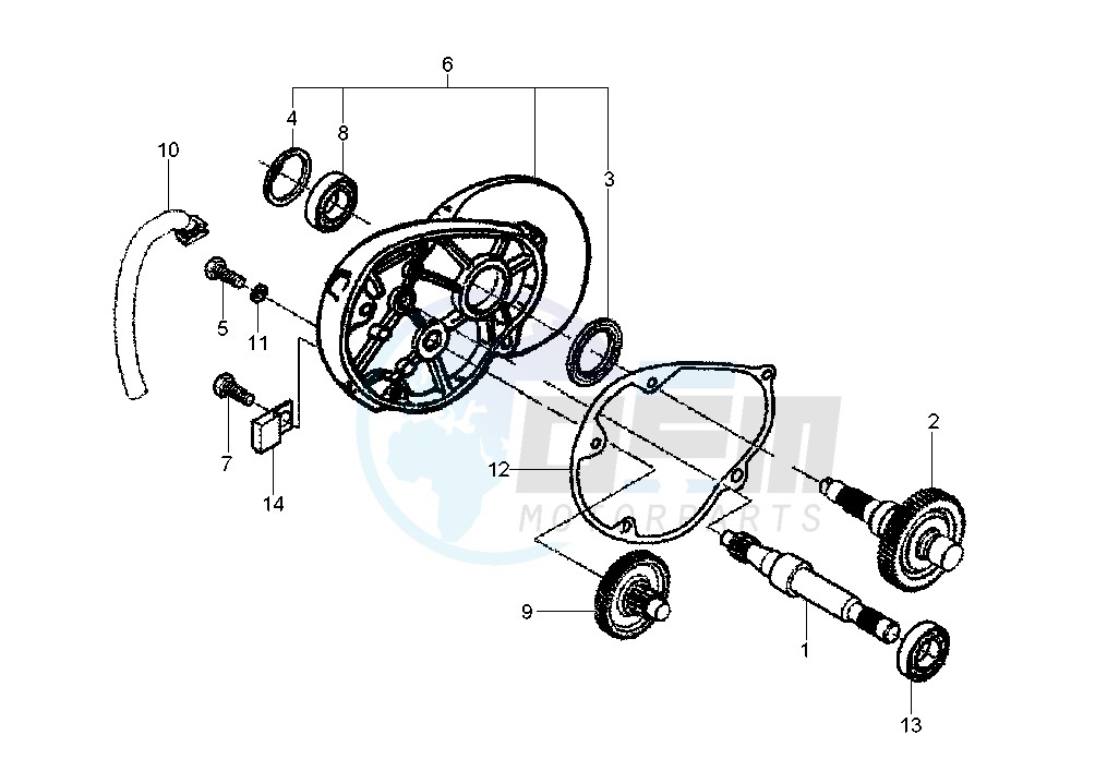 Gear group image