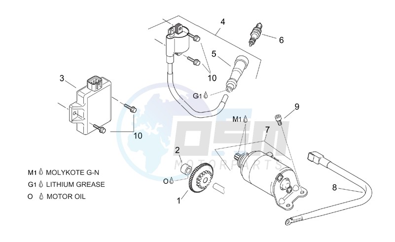 Starter motor image