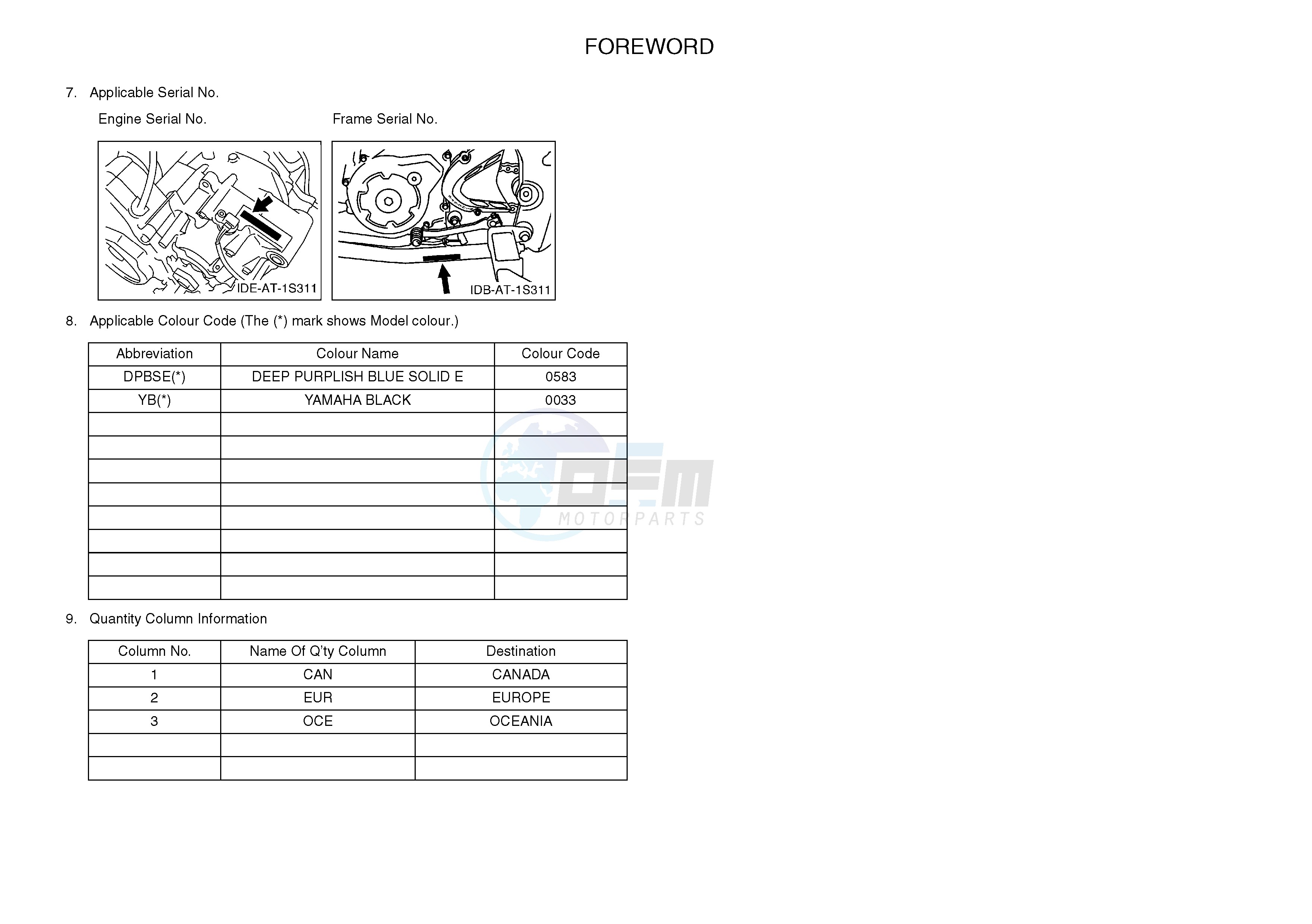 .4-Content blueprint