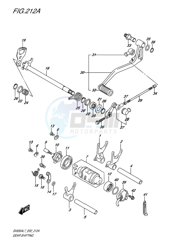 GEAR SHIFTING image