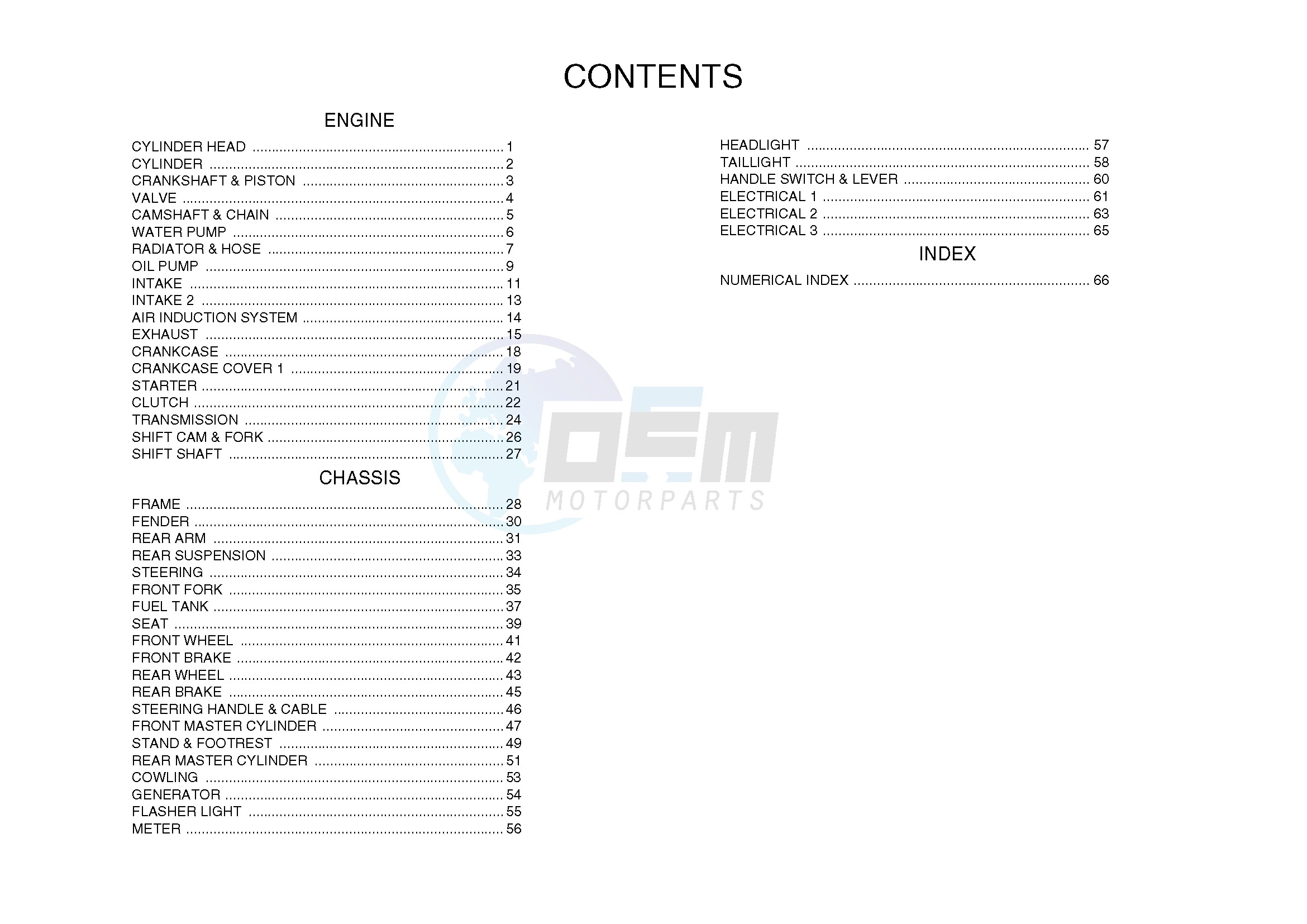 .6-Content blueprint