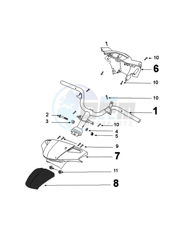 HANDLEBARS blueprint