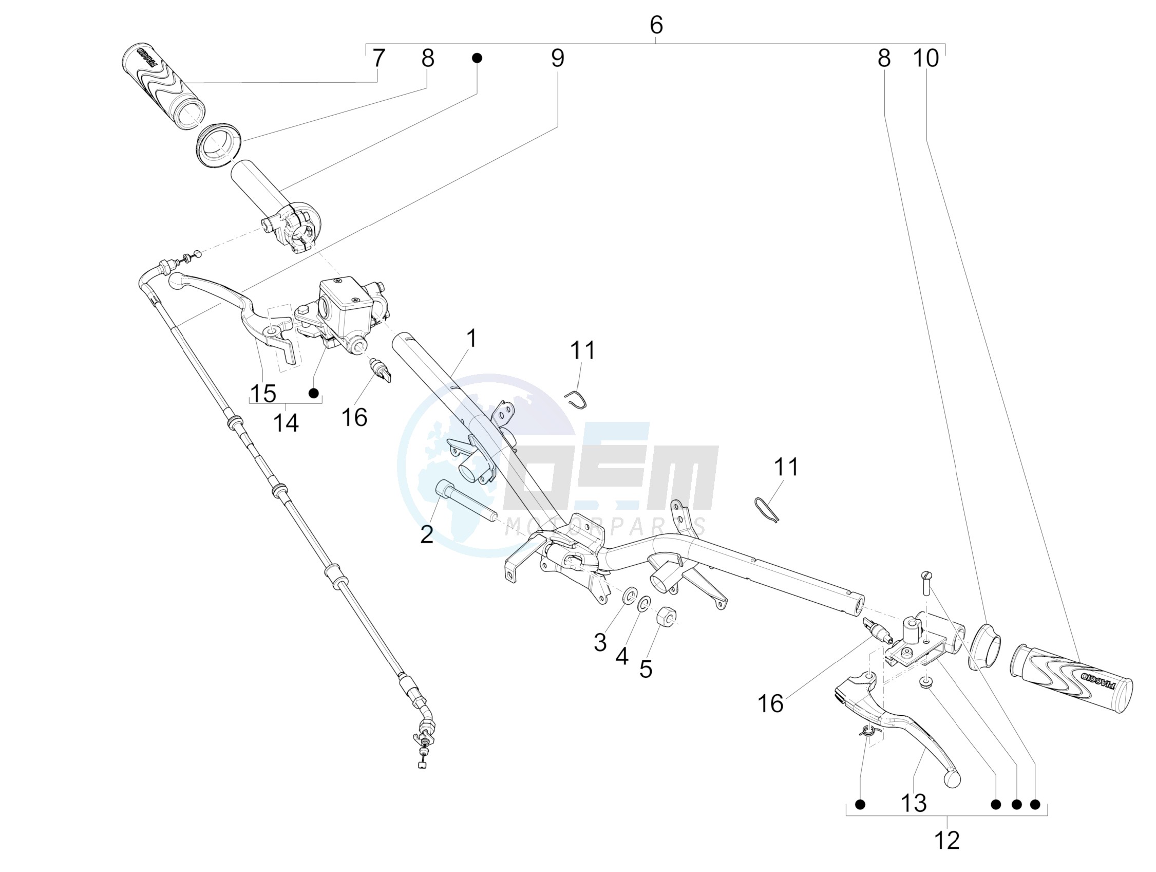 Handlebars - Master cil. image