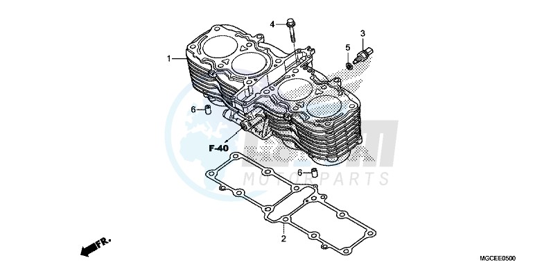 CYLINDER blueprint