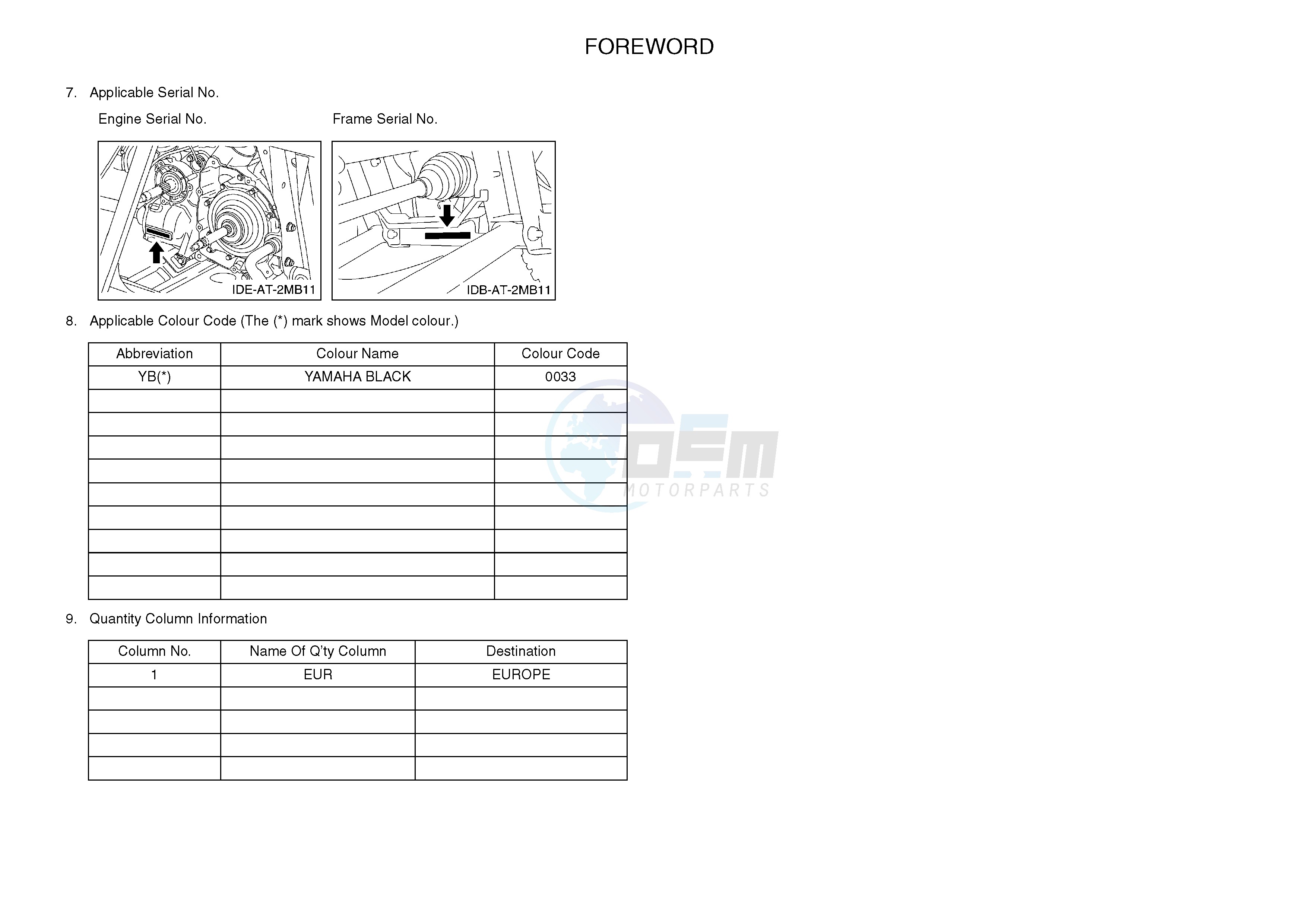 .3-Foreword blueprint