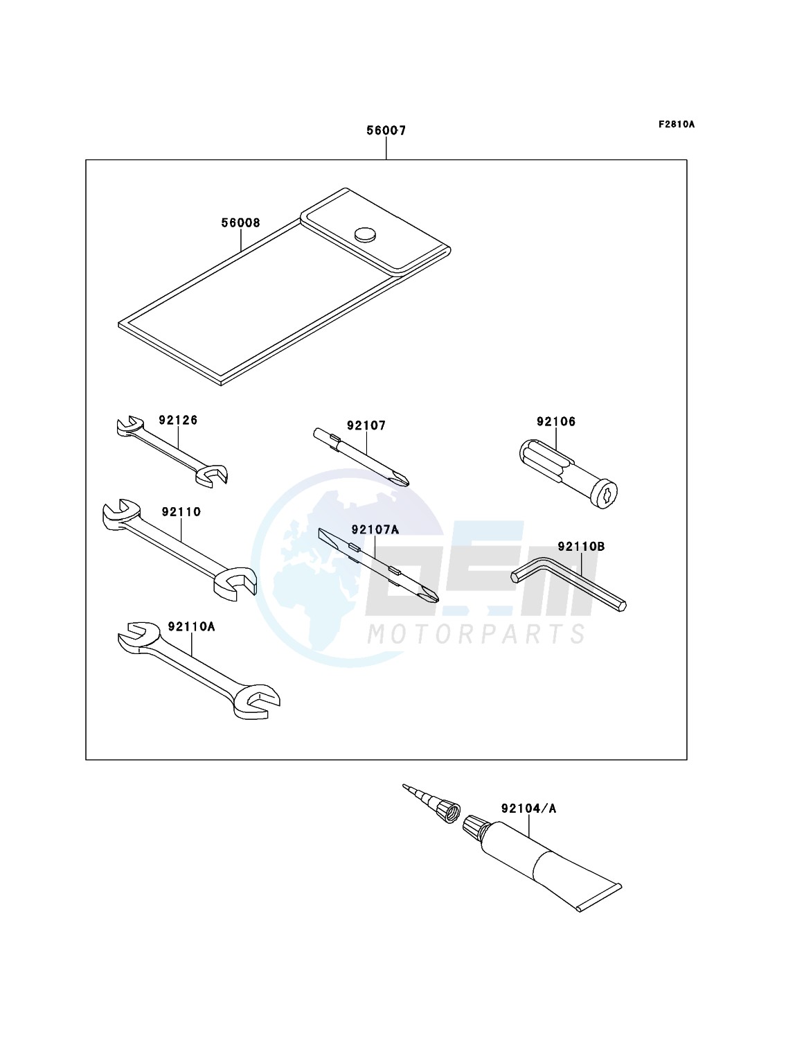 Owner's Tools blueprint